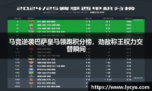 马竞逆袭巴萨皇马领跑积分榜，劲敌称王权力交替瞬间
