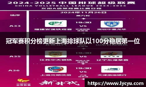 冠军赛积分榜更新上海排球队以100分稳居第一位