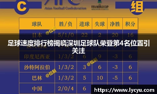 足球速度排行榜揭晓深圳足球队荣登第4名位置引关注