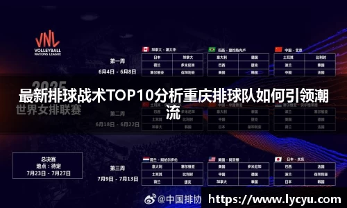 最新排球战术TOP10分析重庆排球队如何引领潮流