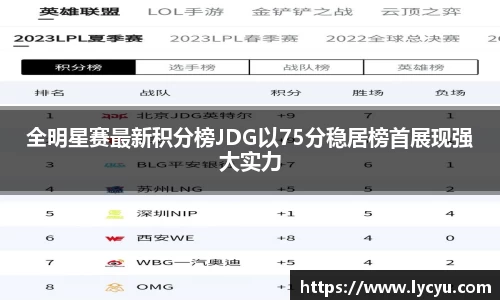 全明星赛最新积分榜JDG以75分稳居榜首展现强大实力