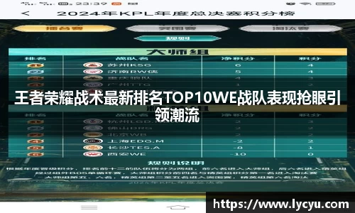 王者荣耀战术最新排名TOP10WE战队表现抢眼引领潮流