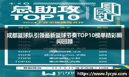 成都篮球队引领最新篮球节奏TOP10榜单精彩瞬间回顾