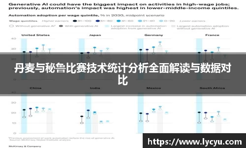 丹麦与秘鲁比赛技术统计分析全面解读与数据对比