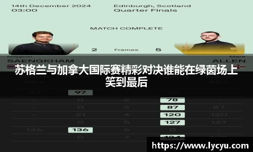 苏格兰与加拿大国际赛精彩对决谁能在绿茵场上笑到最后