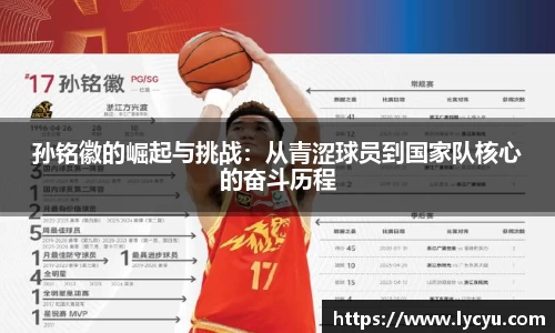 ng28南宫孙铭徽的崛起与挑战：从青涩球员到国家队核心的奋斗历程